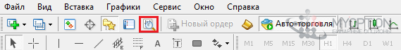 Проверка работы системы в Metatrader4